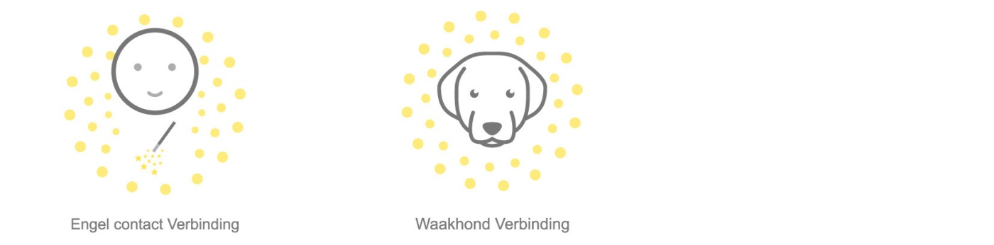 engel verbinding.jpg