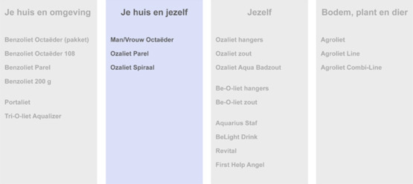 producten je huis en jezelf.jpg