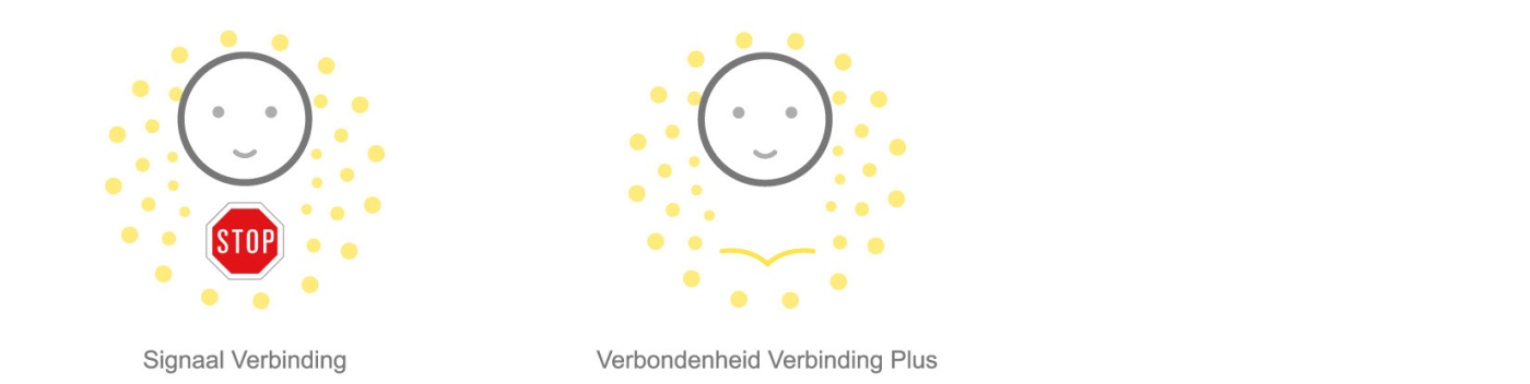 talent hart verbindingen-2.jpg